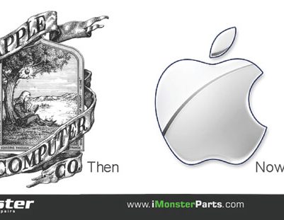 401x311 What Does The Apple Logo Mean Imonsterparts - Apple Logo Sketch