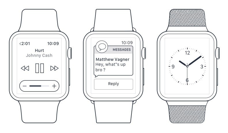 791x461 Free Apple Watch Wireframe Template For Sketch - Apple Sketch