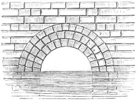 450x330 Roman Aqueduct - Aqueduct Sketch
