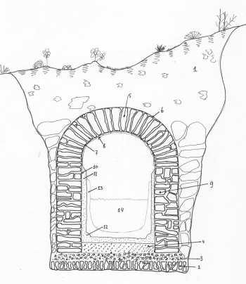 350x404 Roman Aqueducts A Typical Cross Section Of A Channel - Aqueduct Sketch