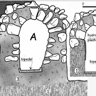 320x320 Sketch Of The Aqueduct (Brick) In The Fault Zone (Not To Scale - Aqueduct Sketch