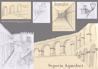 320x226 Architecture In Barcelona Is Muy Vale! Segovia Aqueduct And - Aqueduct Sketch