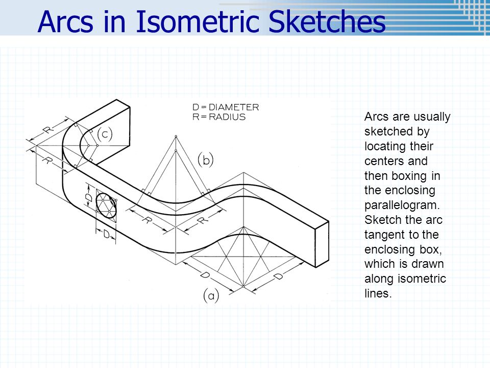 960x720 Chapter 6 Pictorial Sketching - Arc Sketch