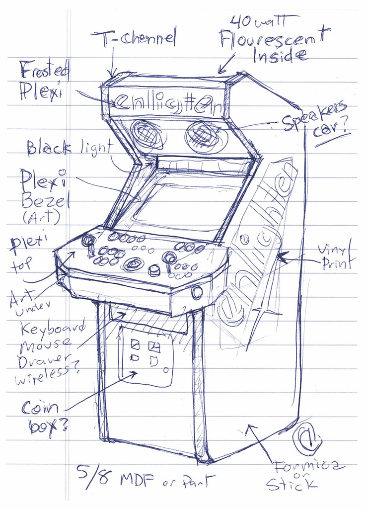 Arcade Sketch at PaintingValley.com | Explore collection of Arcade Sketch