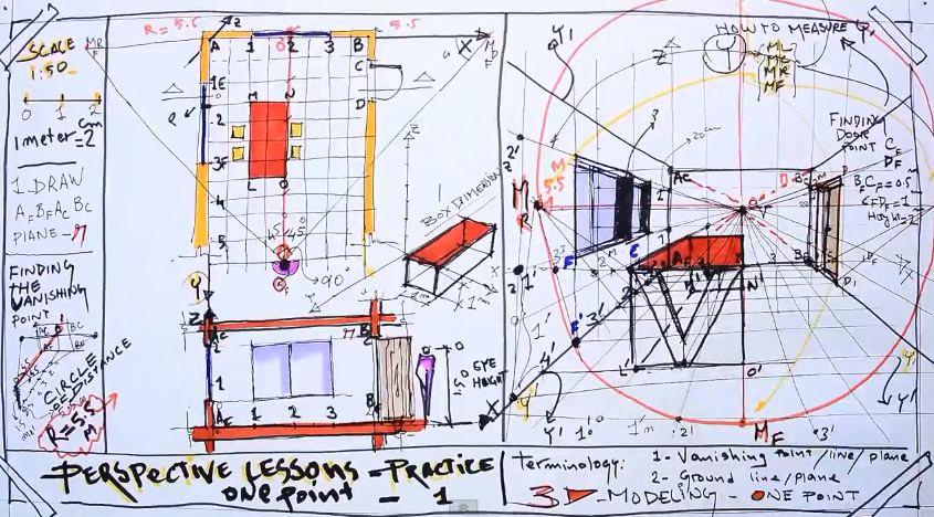 845x468 Fast Sketch, How To Draw A One Point Perspective From The Existing - Architectural Sketching Tutorial