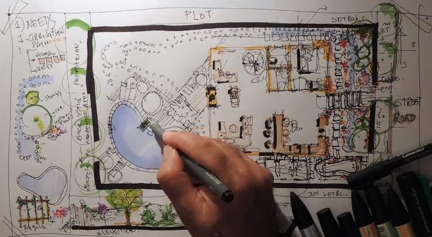 851x466 How To Sketch Landscape Design Architecture Drawing Tutorials - Architecture Design Sketches
