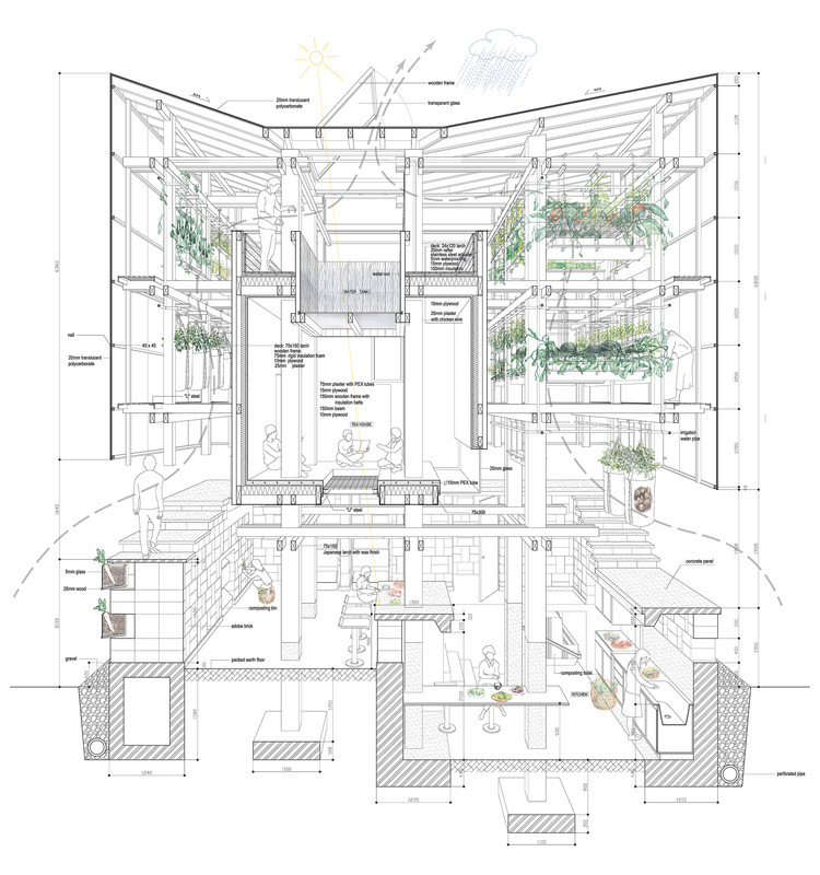 750x800 The Best Architecture Drawings Of 2015 Archdaily - Architecture Design Sketches