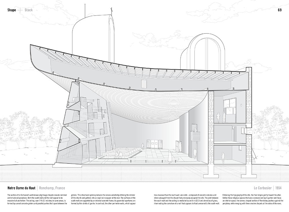 1000x734 Manual Of Section Paul Lewis, Marc Tsurumaki, David J. Lewis - Architecture Section Sketch