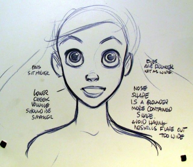 640x554 Preproduction Sketches (Ariel) Drawingpainting - Ariel Face Sketch