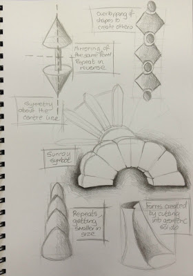 280x400 Types Of Lighting - Art Deco Sketches