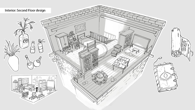 750x422 Characters, Props, Or Environments Picking A Concept Art Specialty - Art Design Sketch