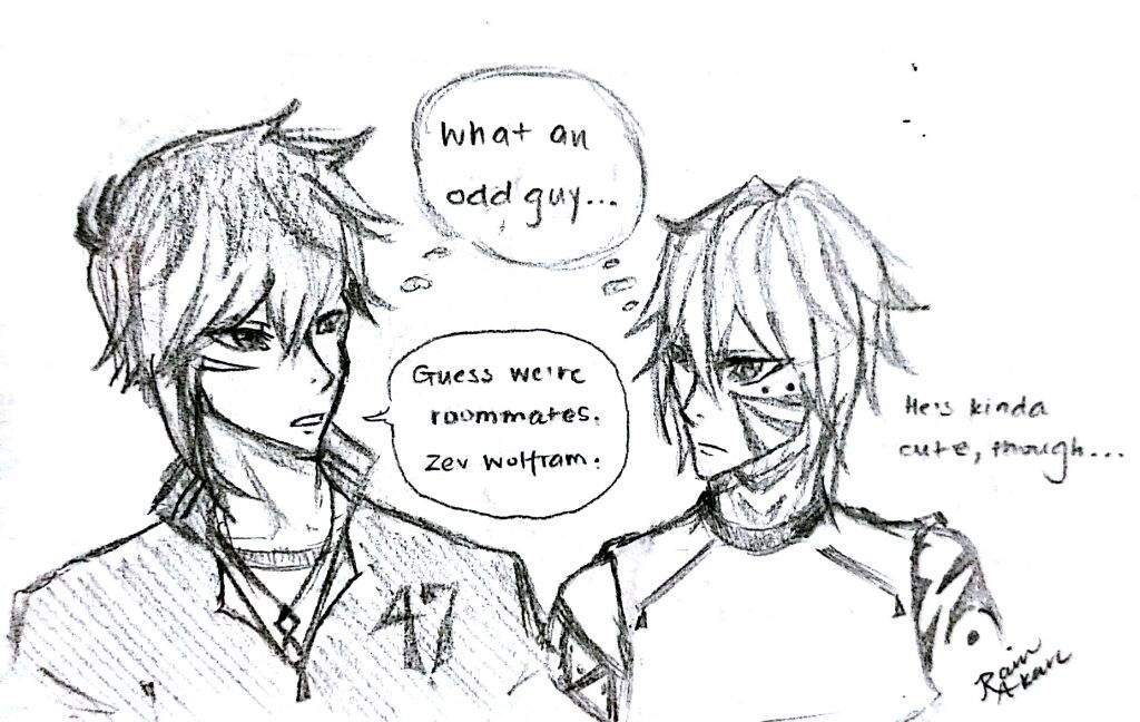 1024x648 Rwby Oc Art + Ask - Ask Sketch