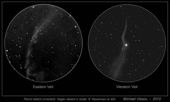 590x352 Deep Sky Watch - Astro Sketch