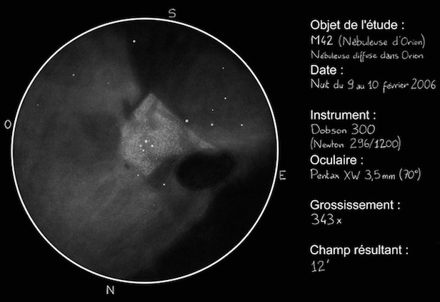 616x424 How Can I Get Started In Astro Sketching - Astro Sketch