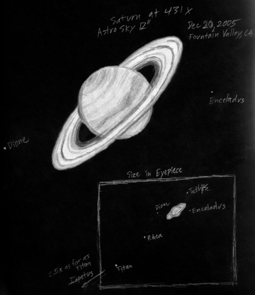 890x1029 Sketches - Astro Sketch