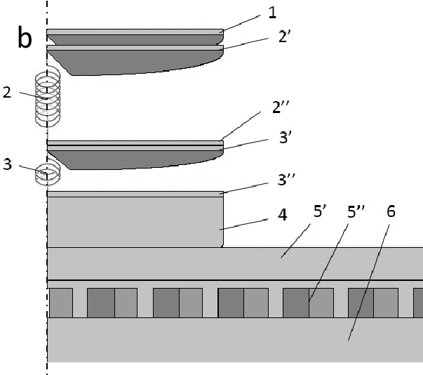 603x534 A) Sketch Of The Artificial Athlete Berlin, And (B) Adopted - Athlete Sketch