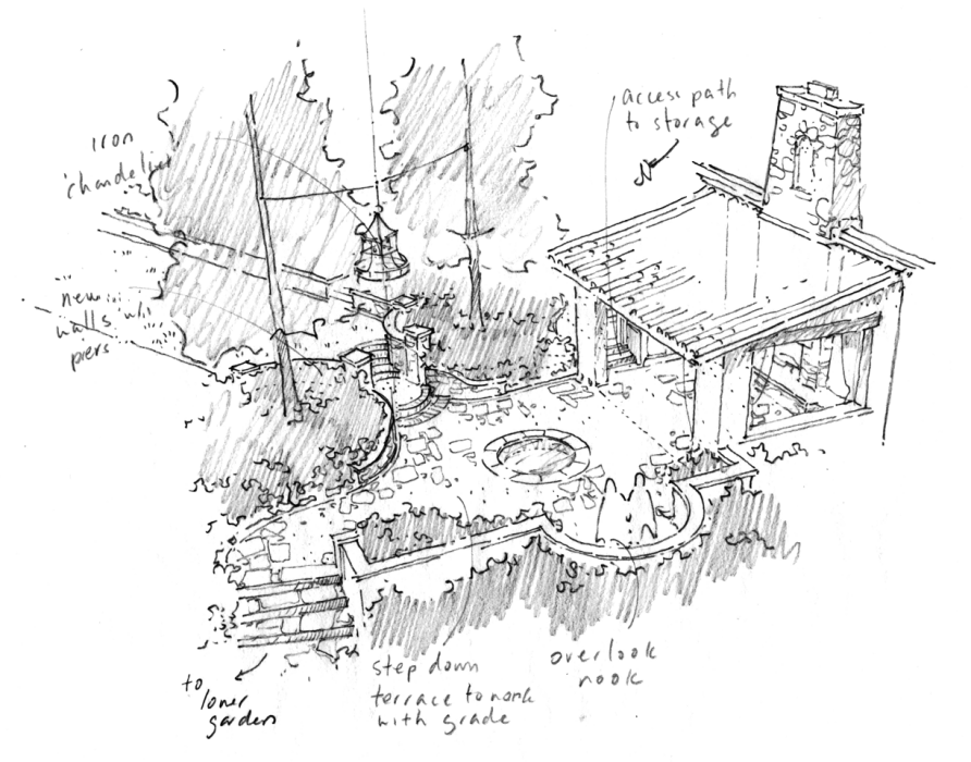 892x700 15 Atlanta Drawing Sketch For Free Download On Mbtskoudsalg - Atlanta Sketch