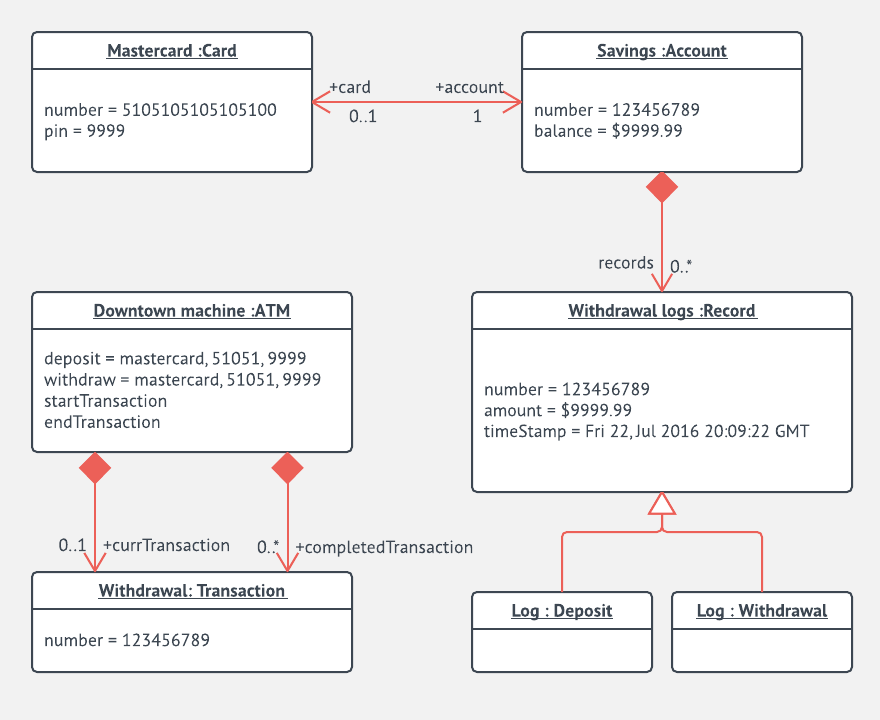 Transaction deposit