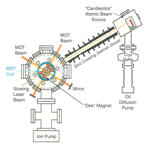 500x500 Visuals Atom Refrigerator Sketch - Atom Sketch