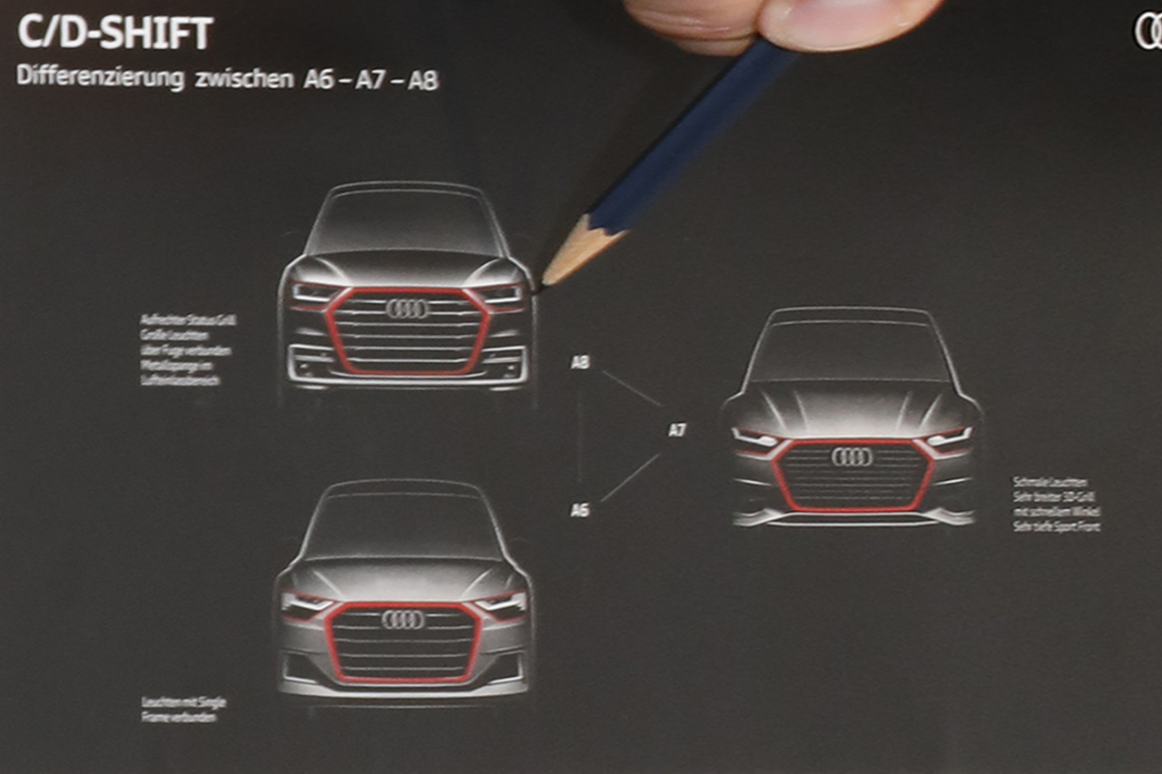 1280x853 First Official Sketch Of 2018 Audi A6, A7, And A8 Leaked - Audi Sketch
