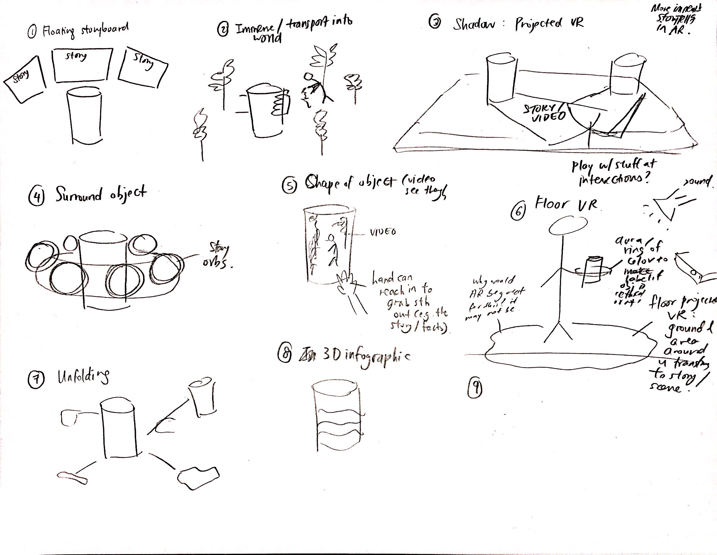 2400x1856 Gloria Chua - Augmented Reality Sketch