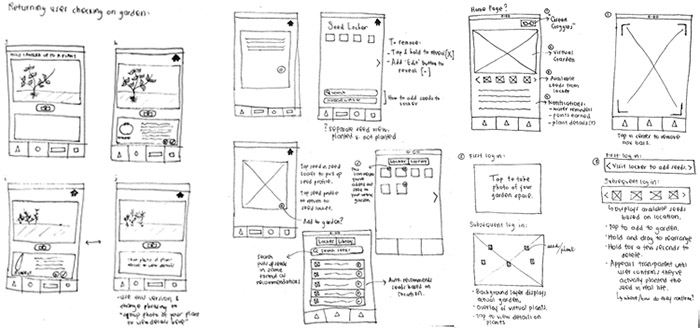 700x328 Sprout Augmented Reality App - Augmented Reality Sketch