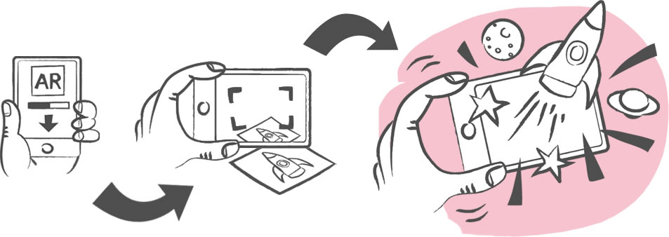 953x338 Ar How Works Final Major Project - Augmented Reality Sketch