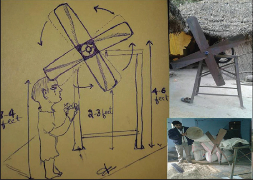 809x576 View Image - Author Sketch