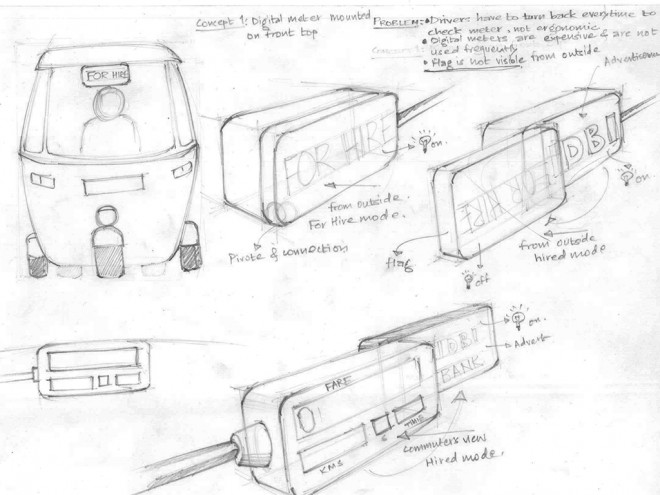 Auto Rickshaw Sketch at PaintingValley.com | Explore collection of Auto ...