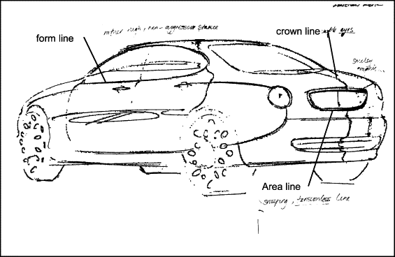 565x368 Sketching, Concept Development And Automotive Design - Automotive Sketching