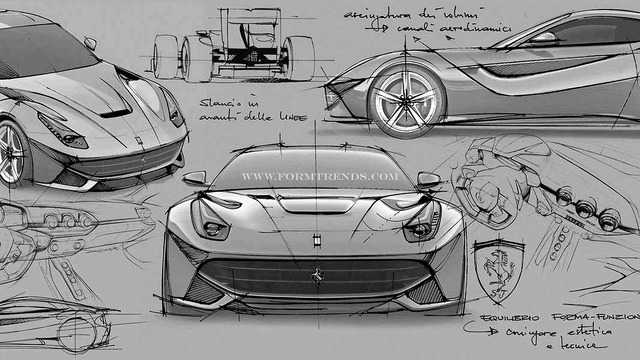 640x360 Car Design Sketches Tumblr - Automotive Sketching