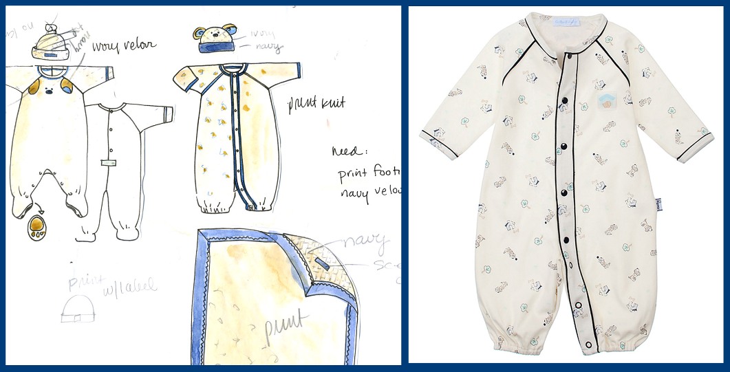 1061x541 Letop Baby Le Top Blog - Baby Clothes Sketches