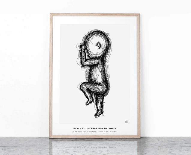 637x519 The Birth Poster In Scale 11 Birth Posters Scaled To Your - Baby Photo Sketch