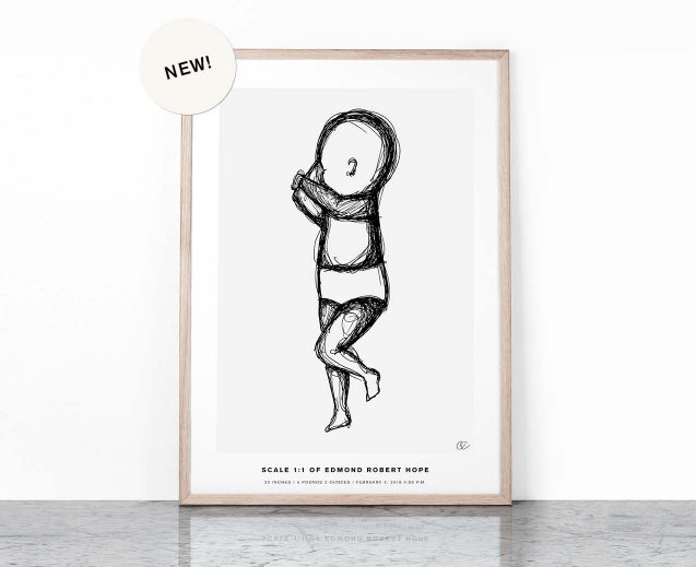 637x519 The Birth Poster In Scale 11 Birth Posters Scaled To Your - Baby Sketch Pictures