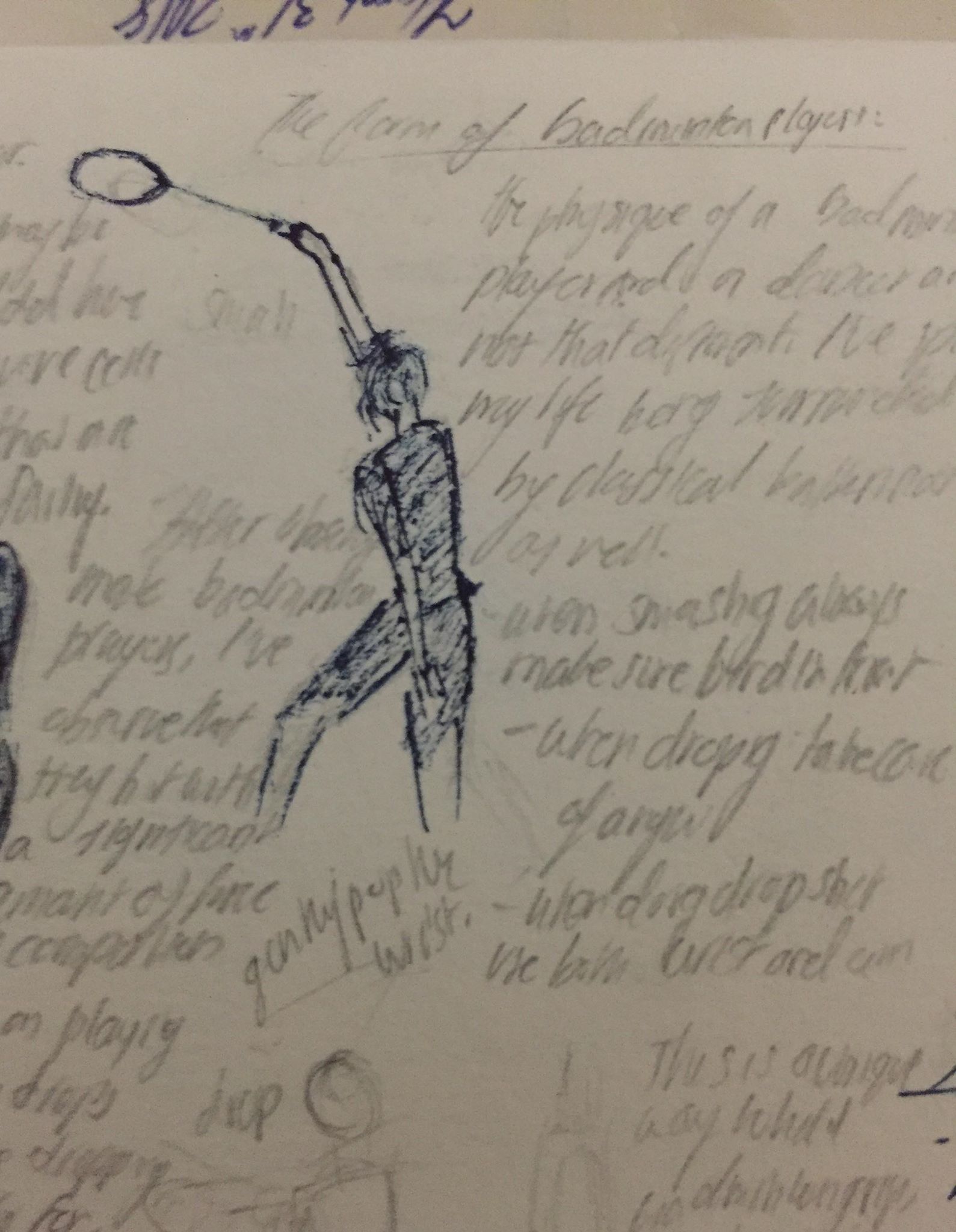 1589x2048 Filesketch Of Badminton Player Post Clear.jpg - Badminton Sketch