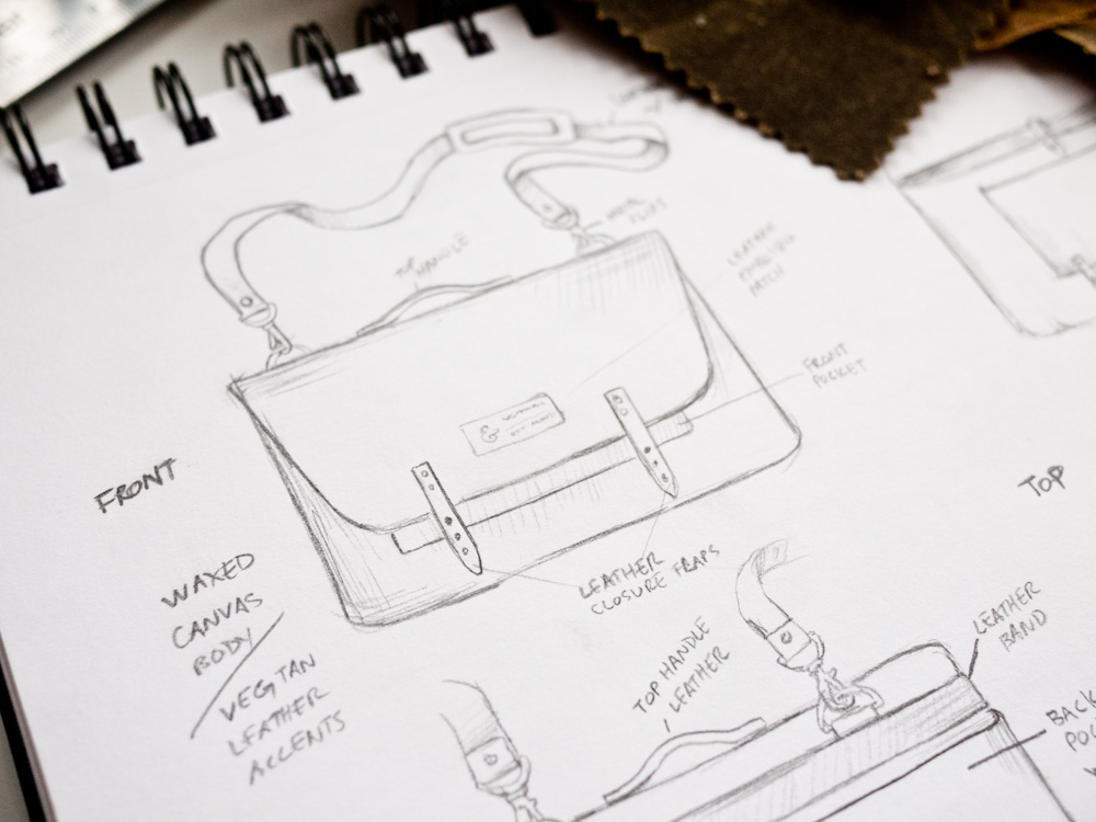 1000x750 Messenger Bag Process From Sketch To Finished Product Ugmonk - Bag Sketch