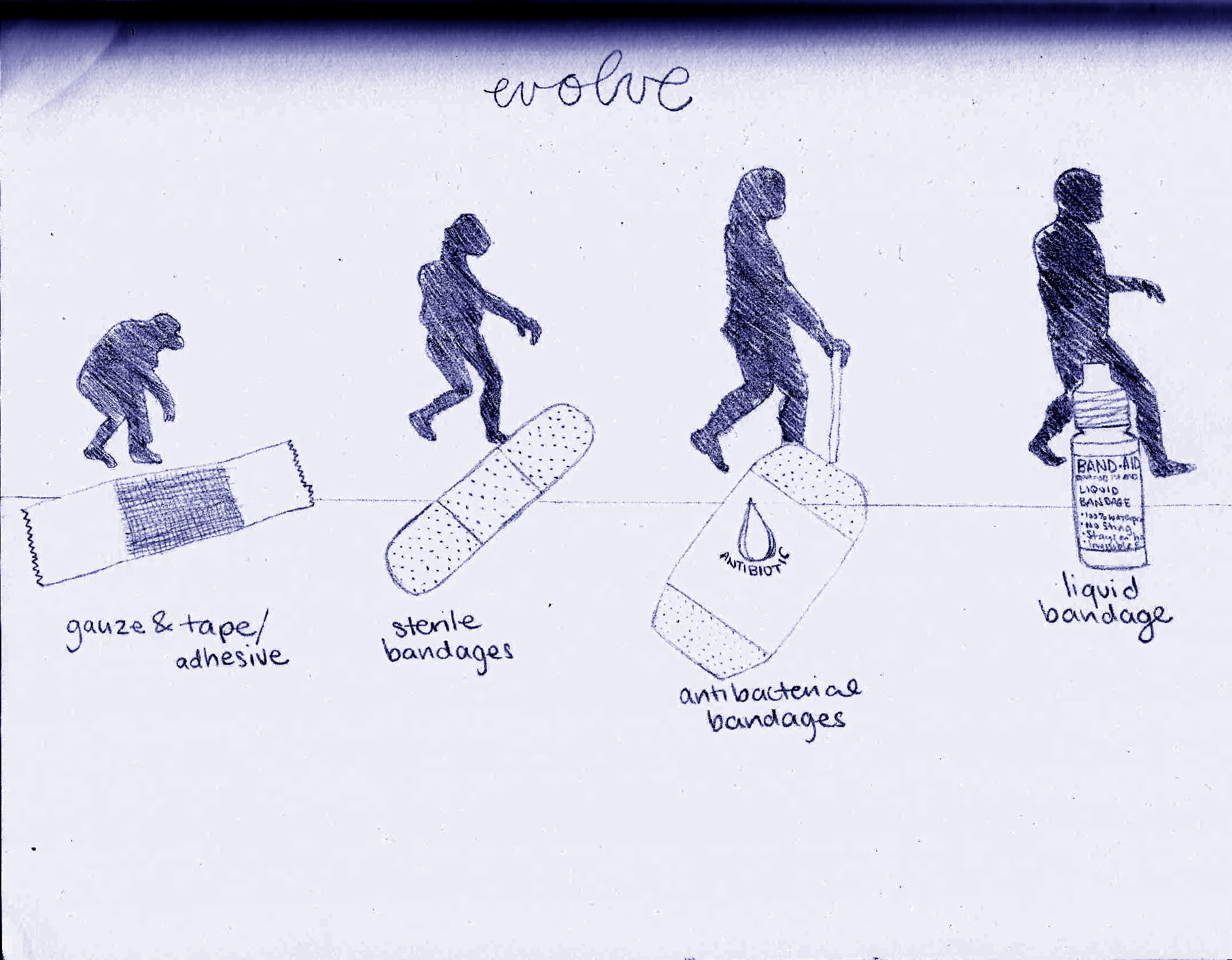 1883x1467 49 The Evolution Of Band Aid Project See How Long It Takes To - Band Aid Sketch