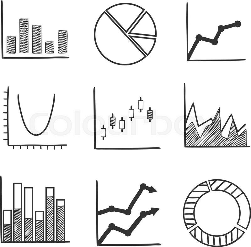 800x789 Business Statistical Charts And Graphs With A Pie Graph, Bar - Bar Graph Sketch