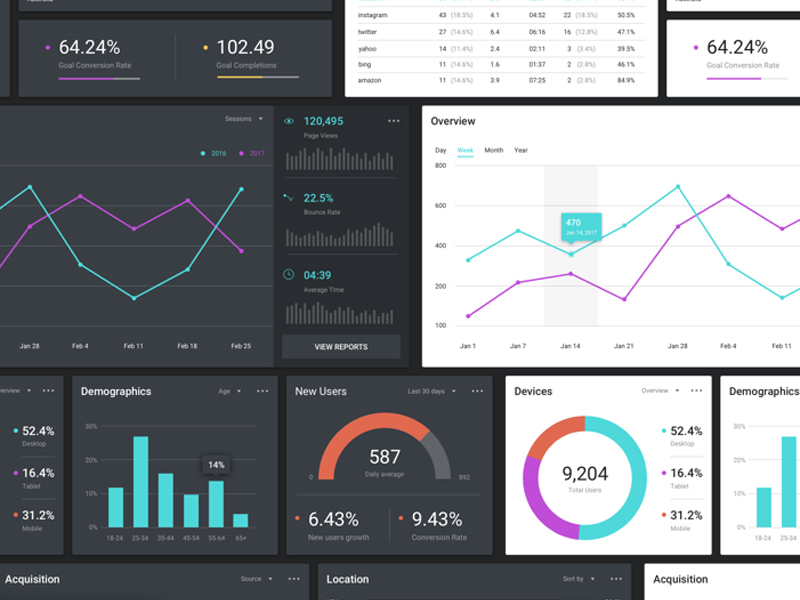800x600 Data Visualization Ui Kit Sketch Freebie - Bar Graph Sketch
