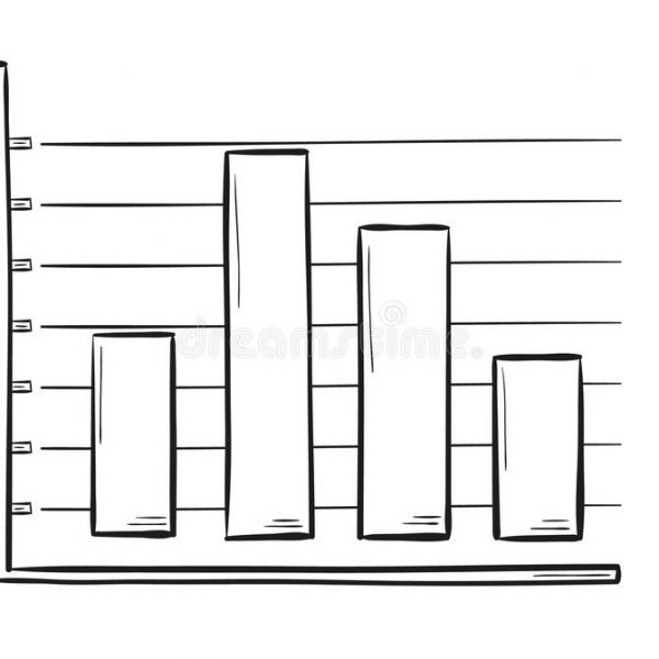 600x600 Sketch Of The Bar Chart Stock Vector. Illustration Of Cartoon - Bar Graph Sketch