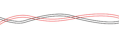 400x129 How To Draw Barbed Wire 6 Steps (With Pictures) - Barbed Wire Sketch