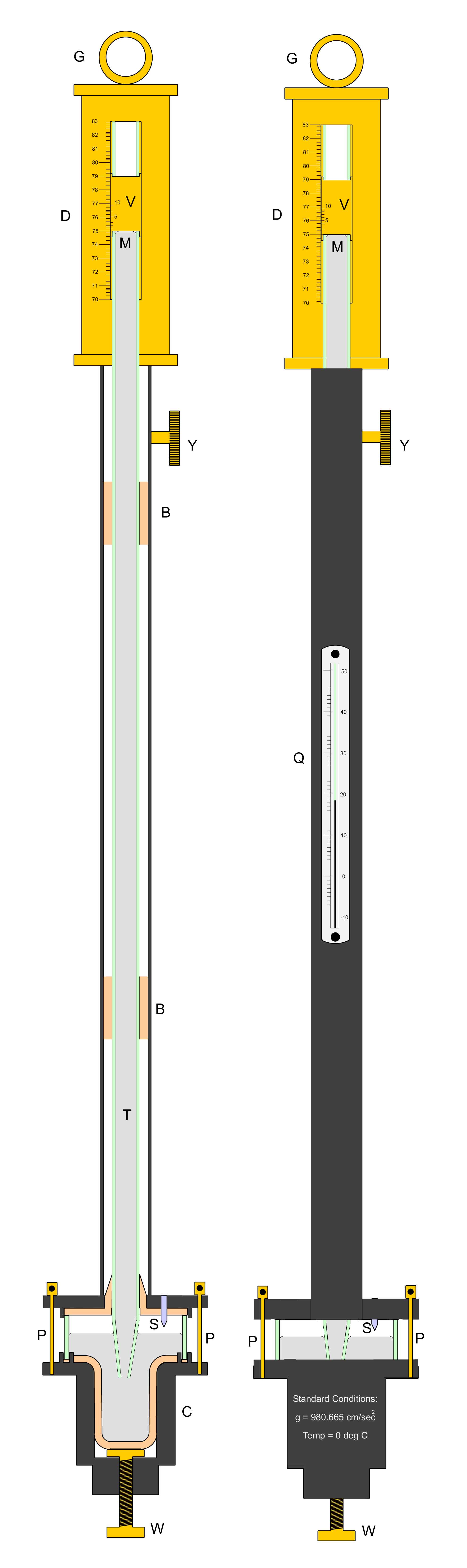 1977x6634 Repairing And Using A Fortin Barometer - Barometer Sketch
