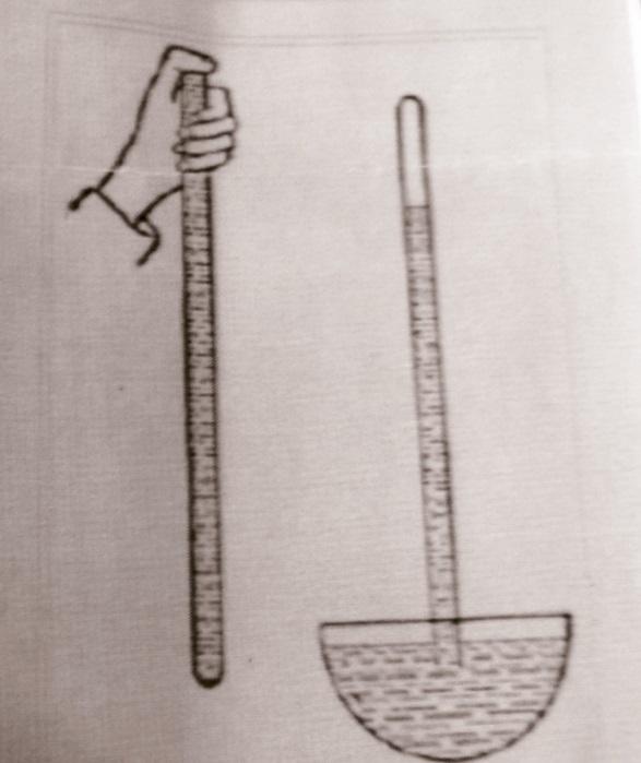 587x699 History Of The Measurement Of Blood Pressure - Barometer Sketch