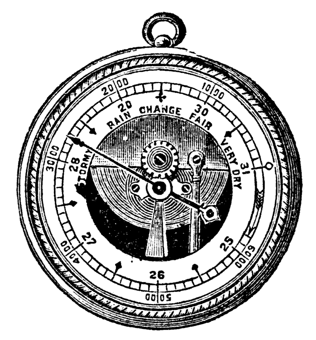 650x700 Weather Instrument, Barometer Drawing Barometers - Barometer Sketch