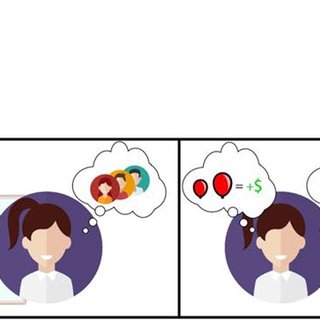 320x320 Overview Of Social Bart. Sketch Depicting The Four Different - Bart Sketch