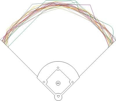 400x351 Diamond League Baseball Elegant New Era Midland Texas Rockhounds - Baseball Diamond Sketch