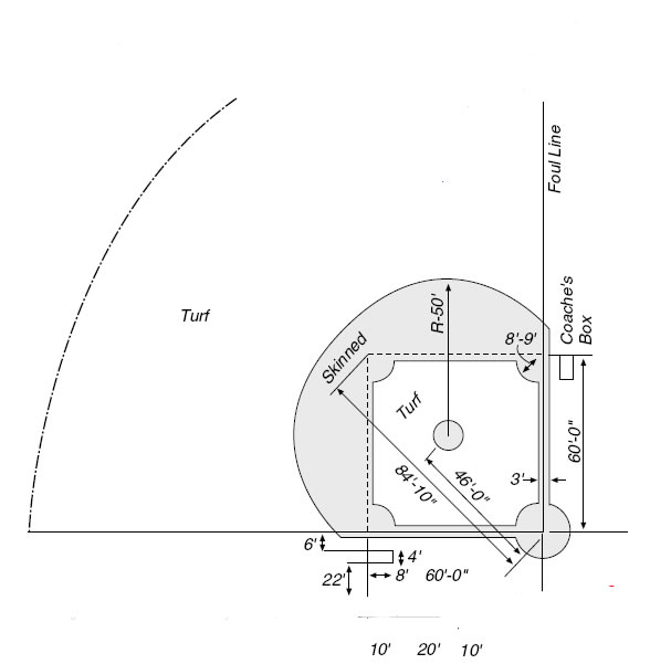 588x601 Find Your Baseball Field Diagram, Measurement, And Specification Here - Baseball Diamond Sketch
