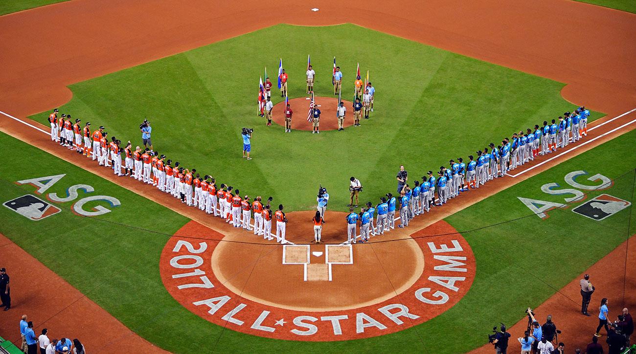 1300x724 What Determines Home Field Advantage For World Series - Baseball Field Sketch