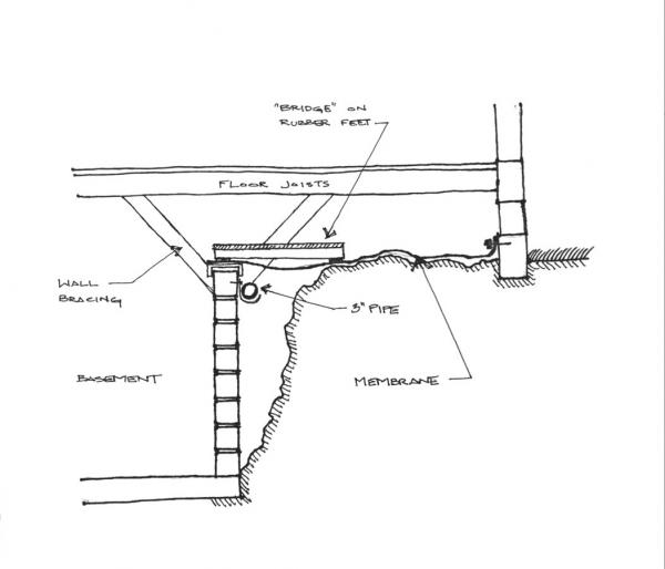 600x514 Radon Mitigation In A Combination Basementcrawlspace - Basement Sketch