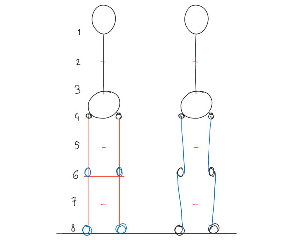 600x492 Human Anatomy Fundamentals Basic Body Proportions - Basic Body Sketch